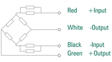 L-Type Load Cell - Diagram